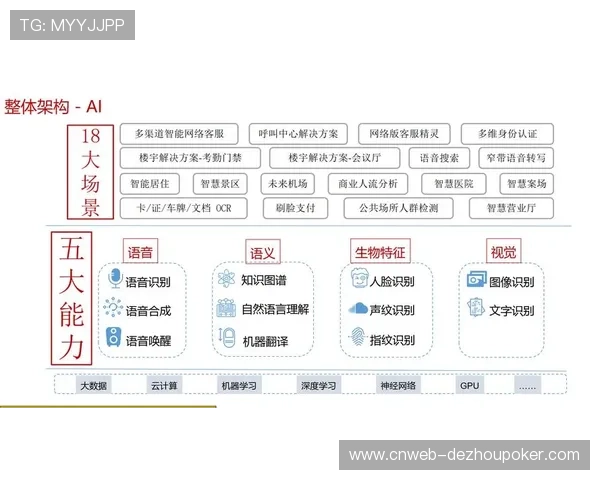 出入口分流侧引入AI语义识别引擎 提升了体育活动管理在高峰期的通行能效